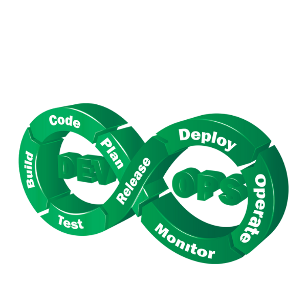 DevOps