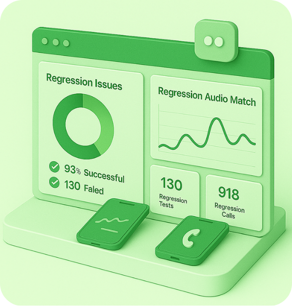 Regression Testing at Scale V01